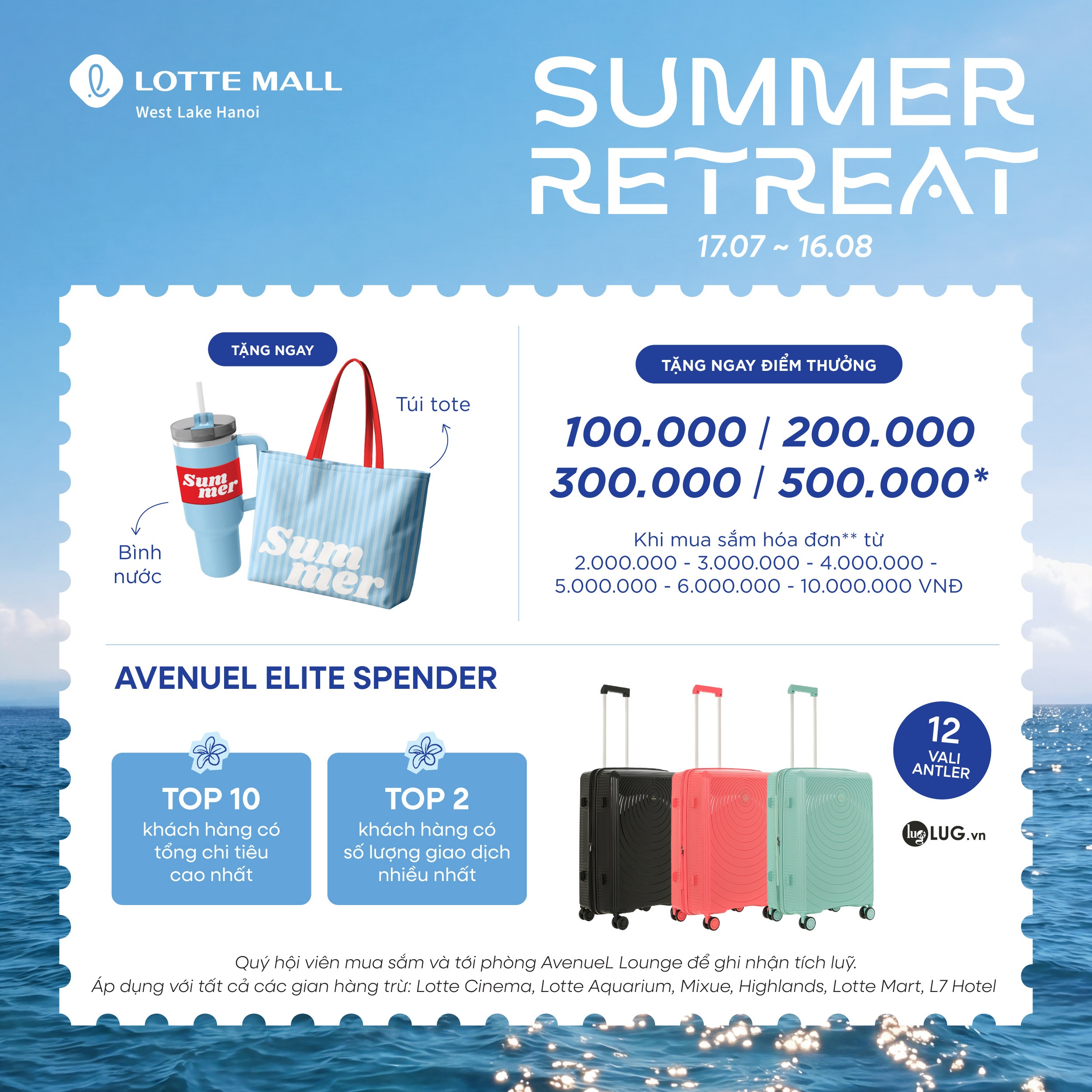mall sample